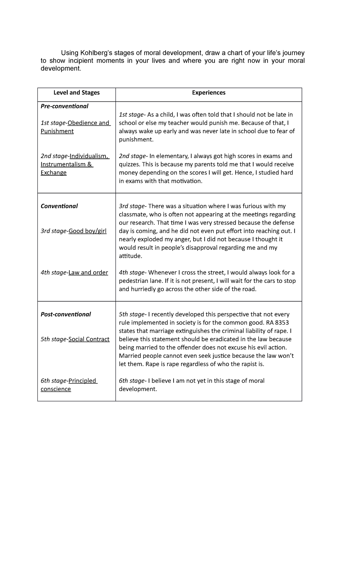 Ethics Worksheet 8 Using Kohlberg’s stages of moral development, draw