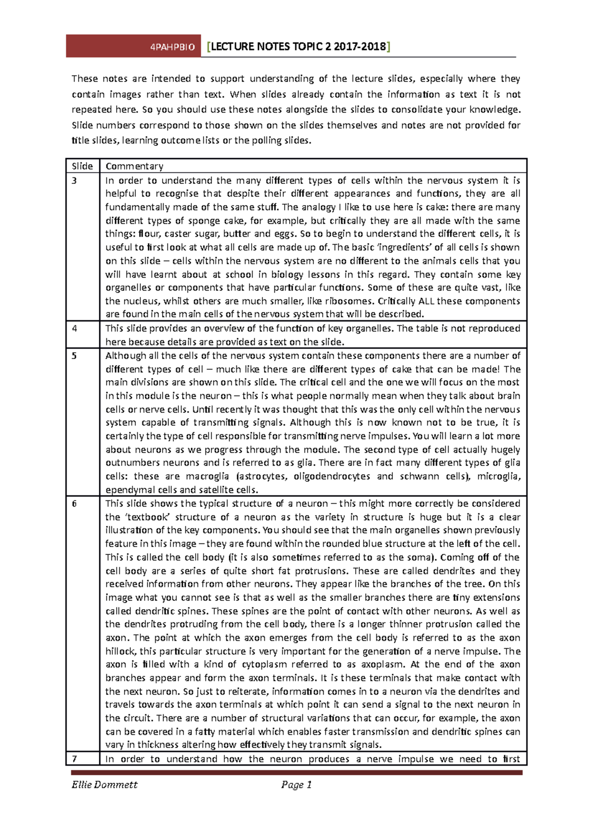 P Topic 2 Lecture Notes 2017-2018 - 4PAHPBIO NOTES TOPIC 2 These notes ...