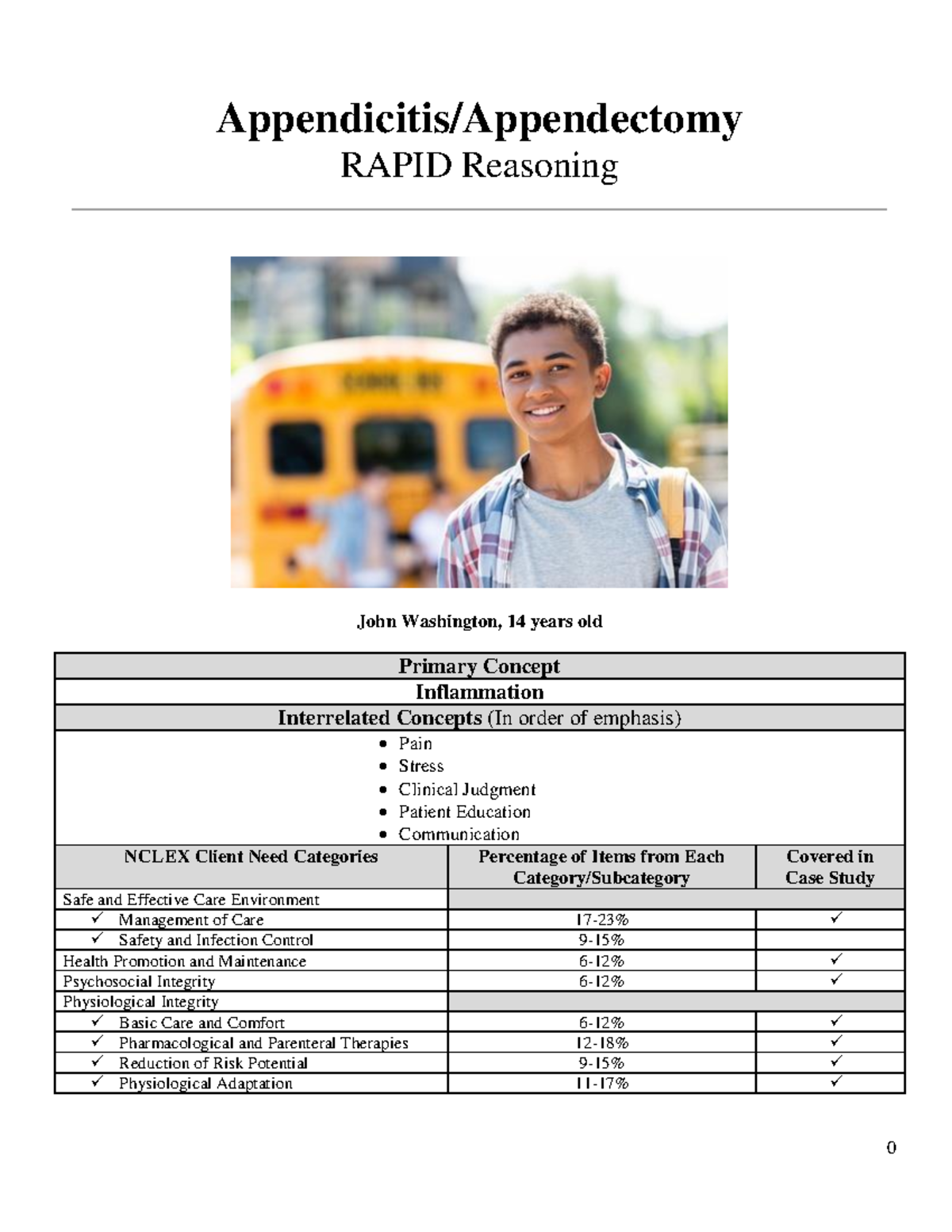 Case Study Appendicitis Appendicitis/Appendectomy RAPID Reasoning John Washington, 14 years