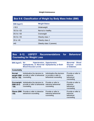 Chapter 13 - Summary Bates' Guide to Physical Examination and History ...