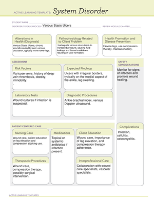 System disorder template ATI Thrombophlebitis - ACTIVE LEARNING ...