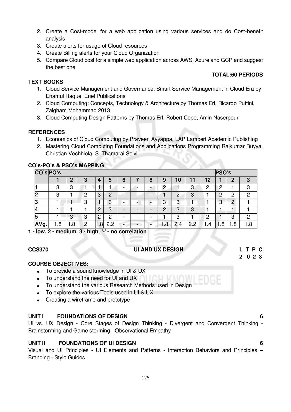 UX-UI- Syllabus-B - UX-UI- Syllabu - 125 Create A Cost-model For A Web ...