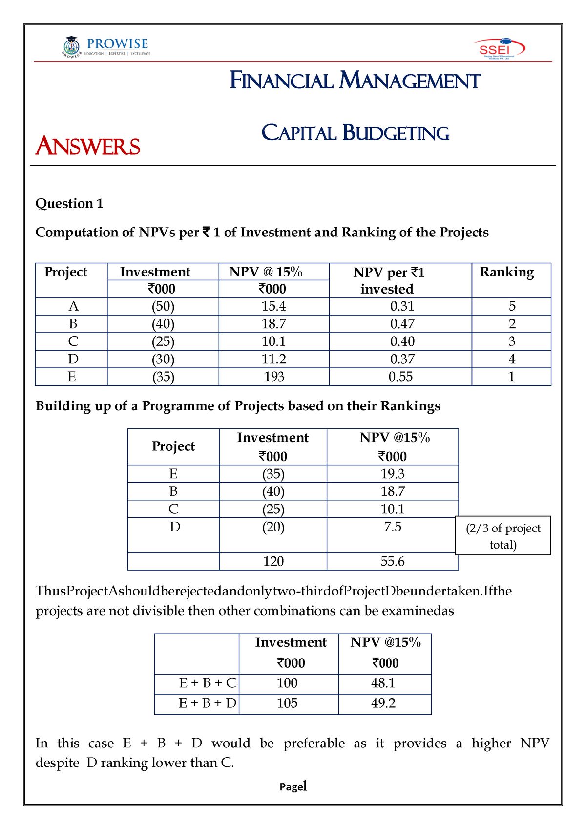 Capital- Budgeting- Answer - ANSWERS FINANCIAL MANAGEMENT CAPITAL ...