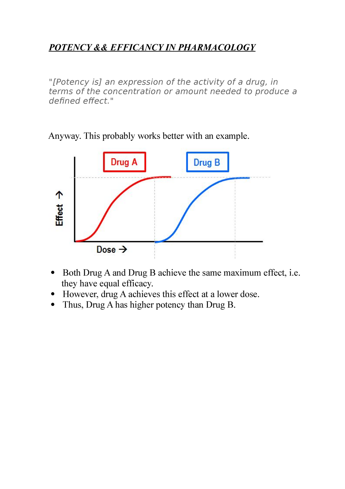 potency-efficancy-interesting-potency-efficancy-in-pharmacology