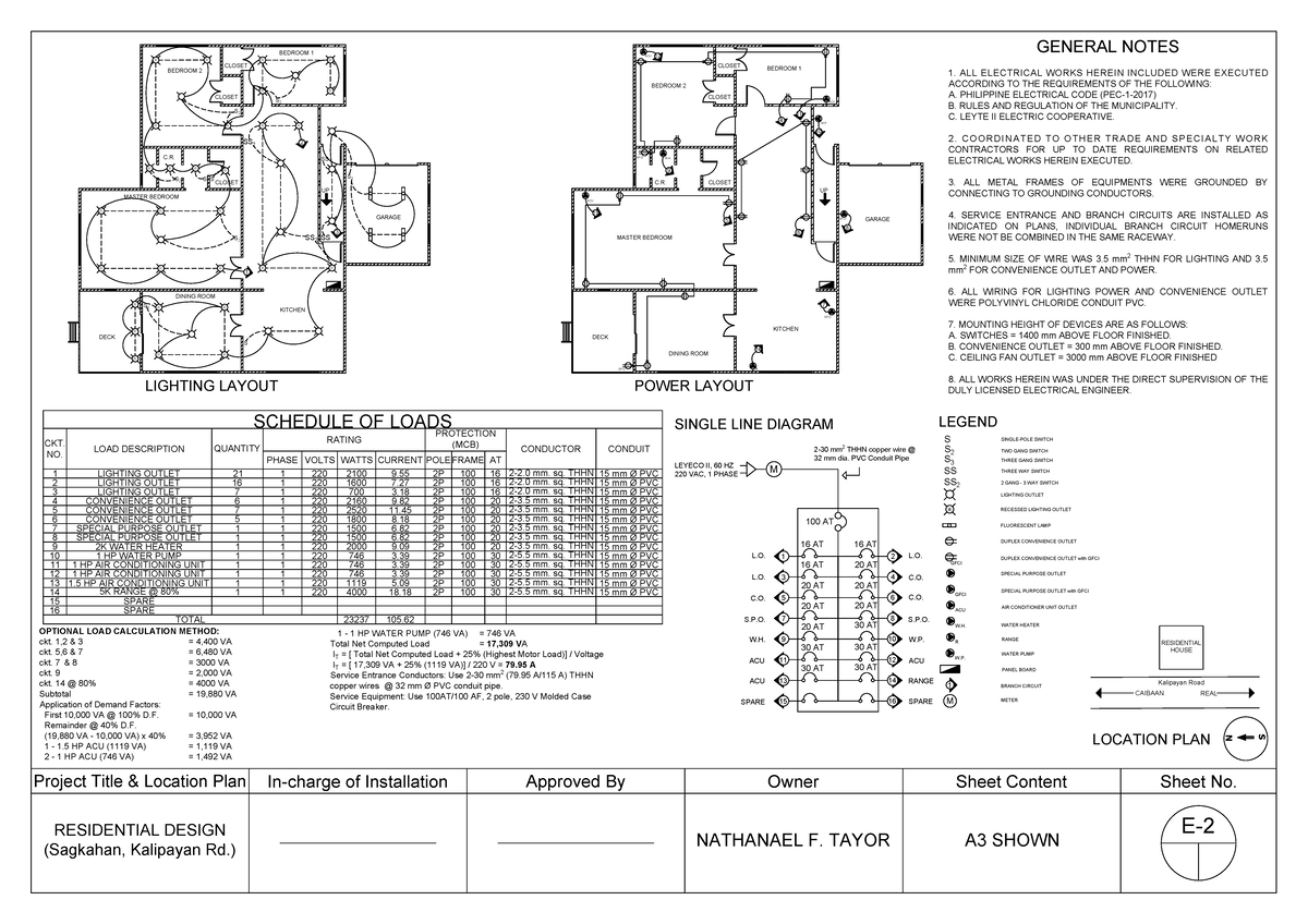 Activity 3 - Lecture notes 1 - GENERAL NOTES 1. ALL ELECTRICAL WORKS ...