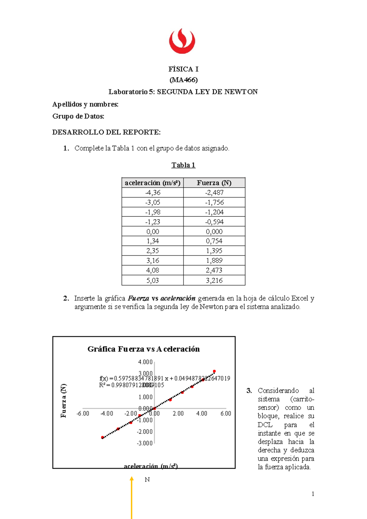 Reporte De Laboratorio N° 05 De Física I Sesión Virtual FÍsica I