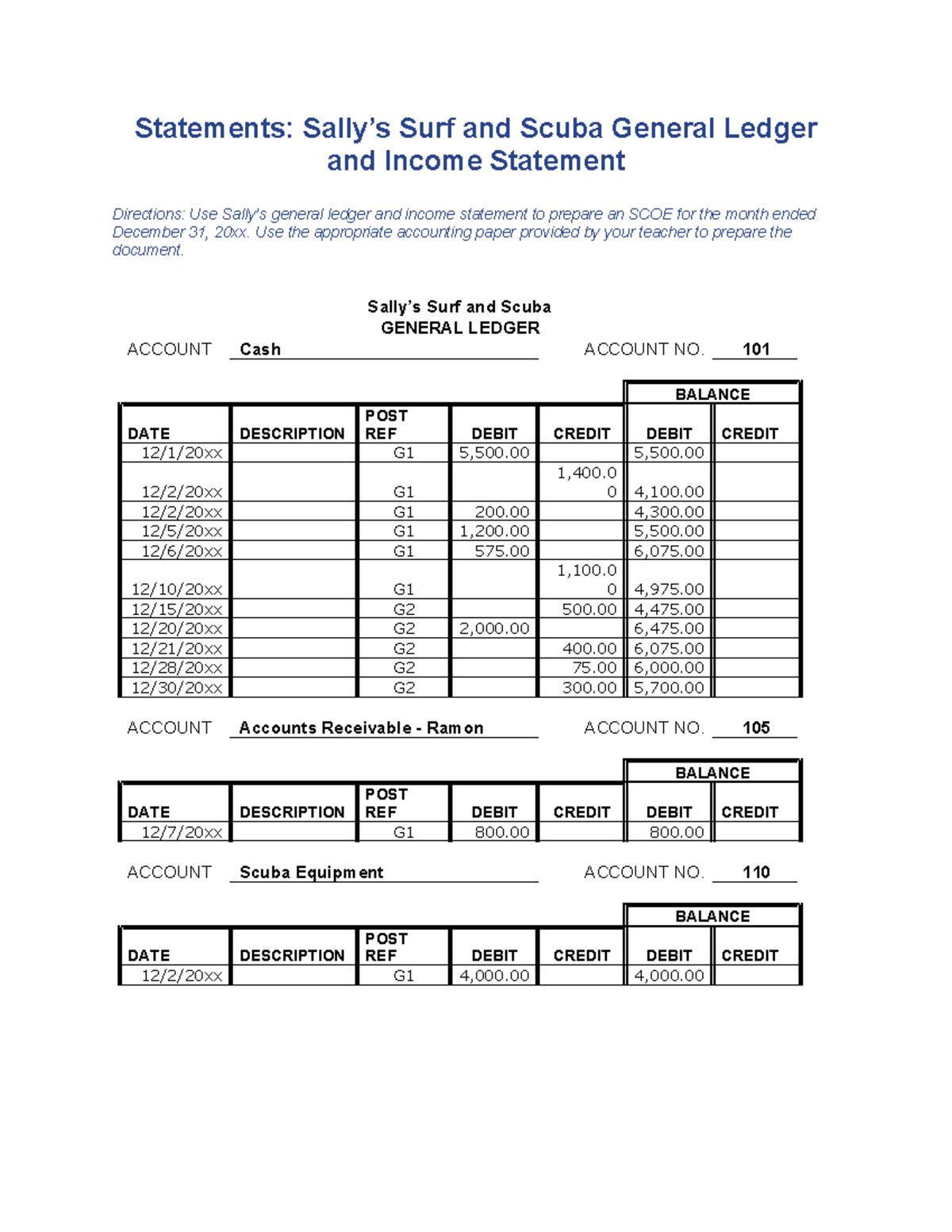 Statements-+Sally%E2%80%99s+Surf+and+Scuba+General+Ledger+and+Income ...