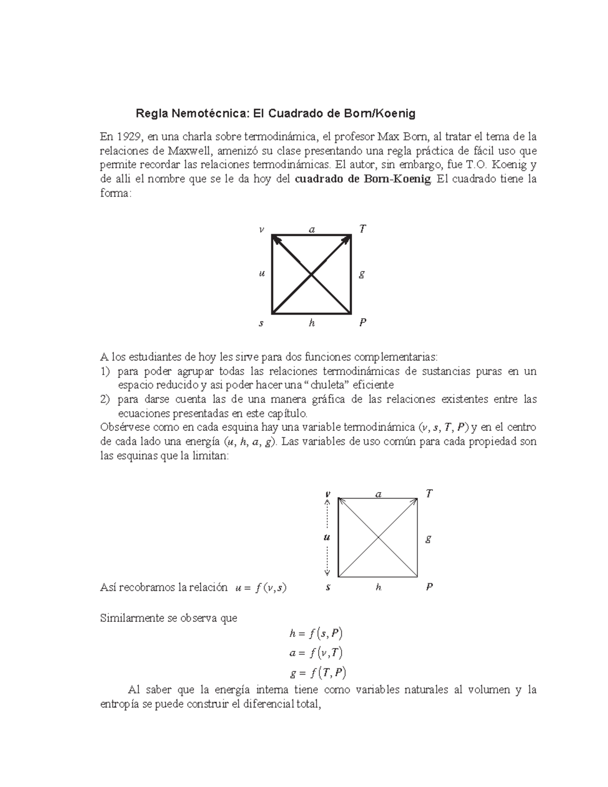 Cuadrado de BornKoneing Regla Nemotécnica El Cuadrado de Born
