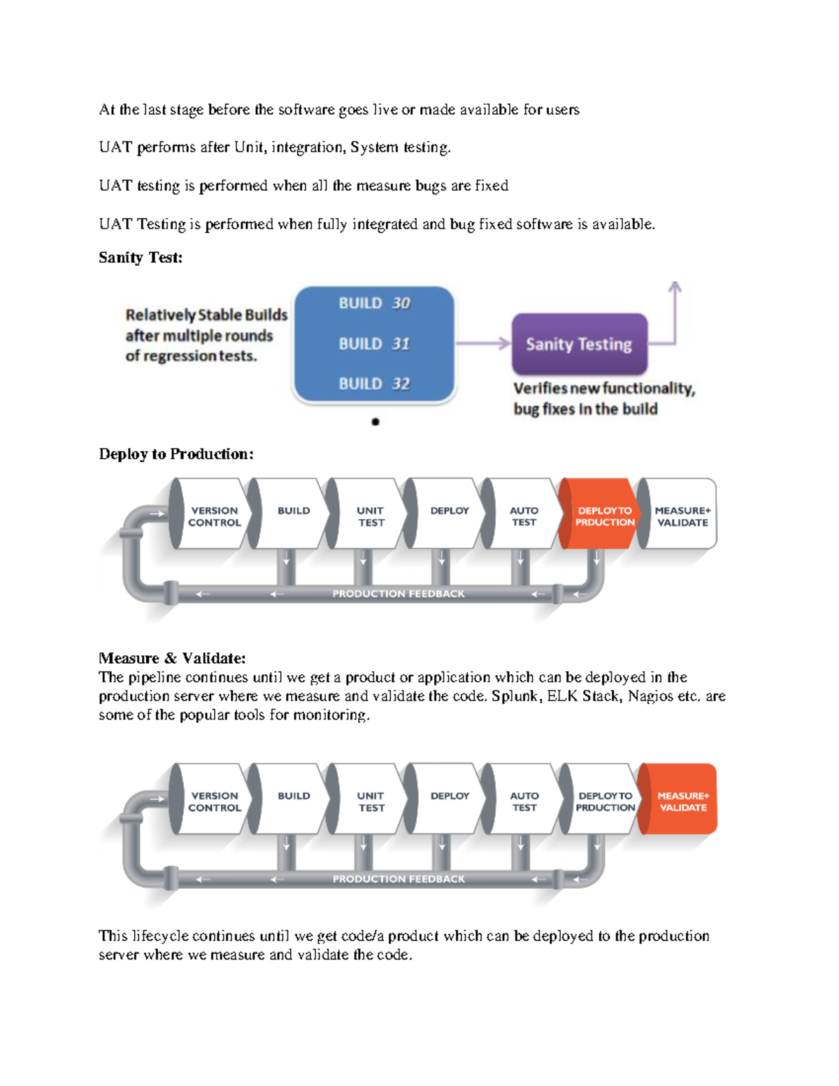 Devops cicd-4 - Dev ops CICD notes - At the last stage before the ...