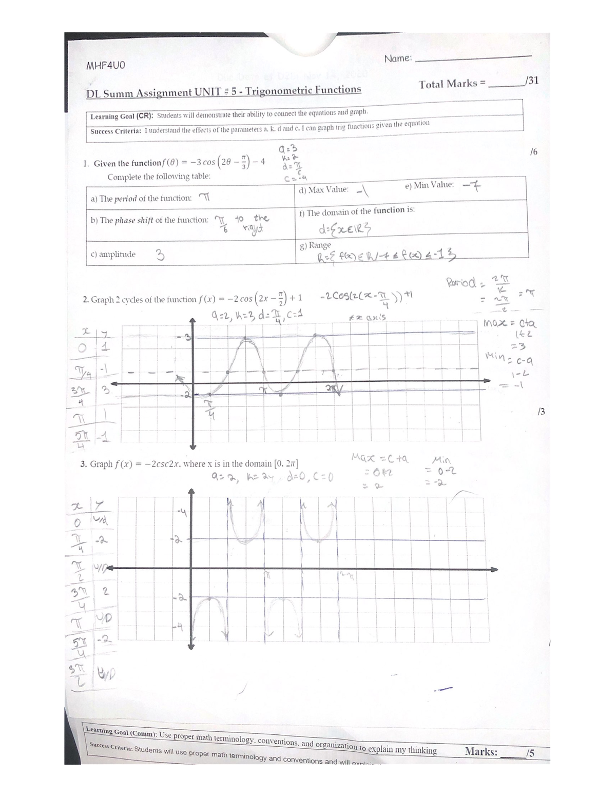 unit 5 trigonometric functions answer key homework 5