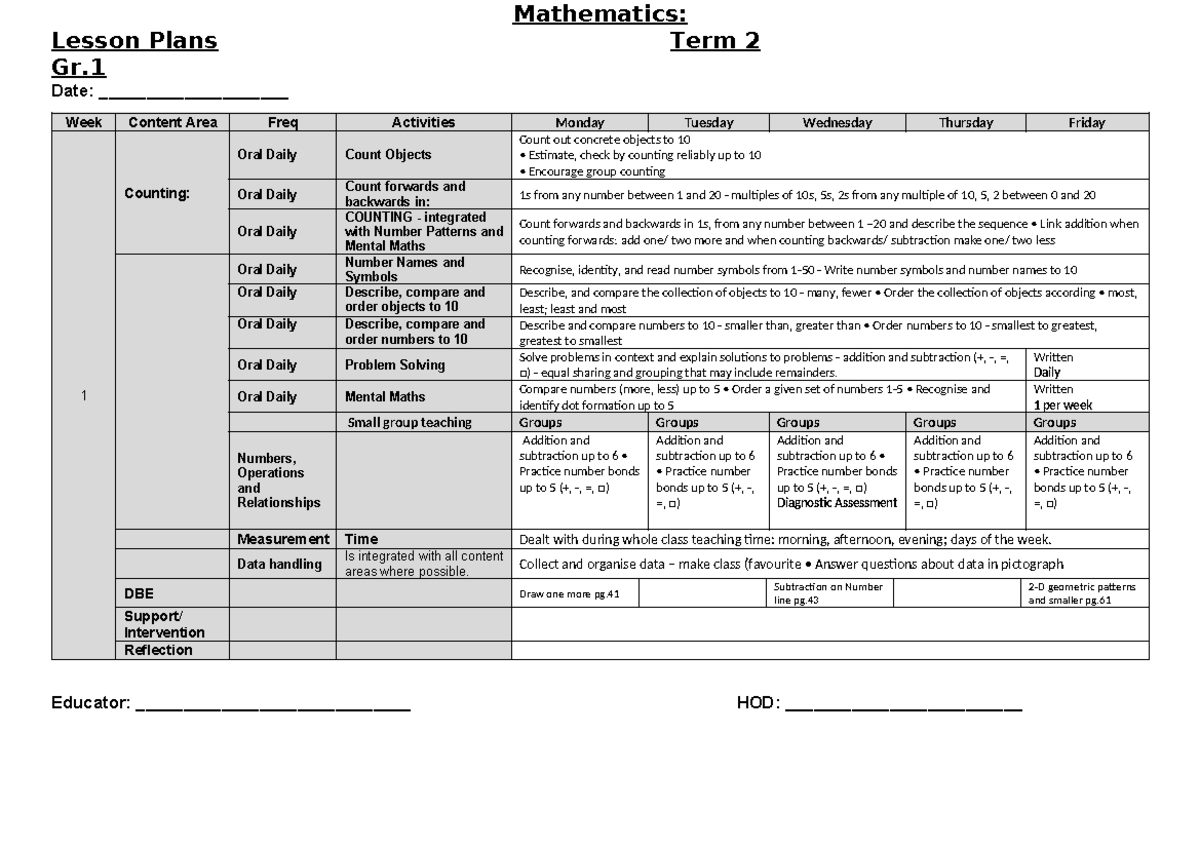 Gr1 Mathematics term2 - lessonplans - Lesson Plans Term 2 Gr. Date ...
