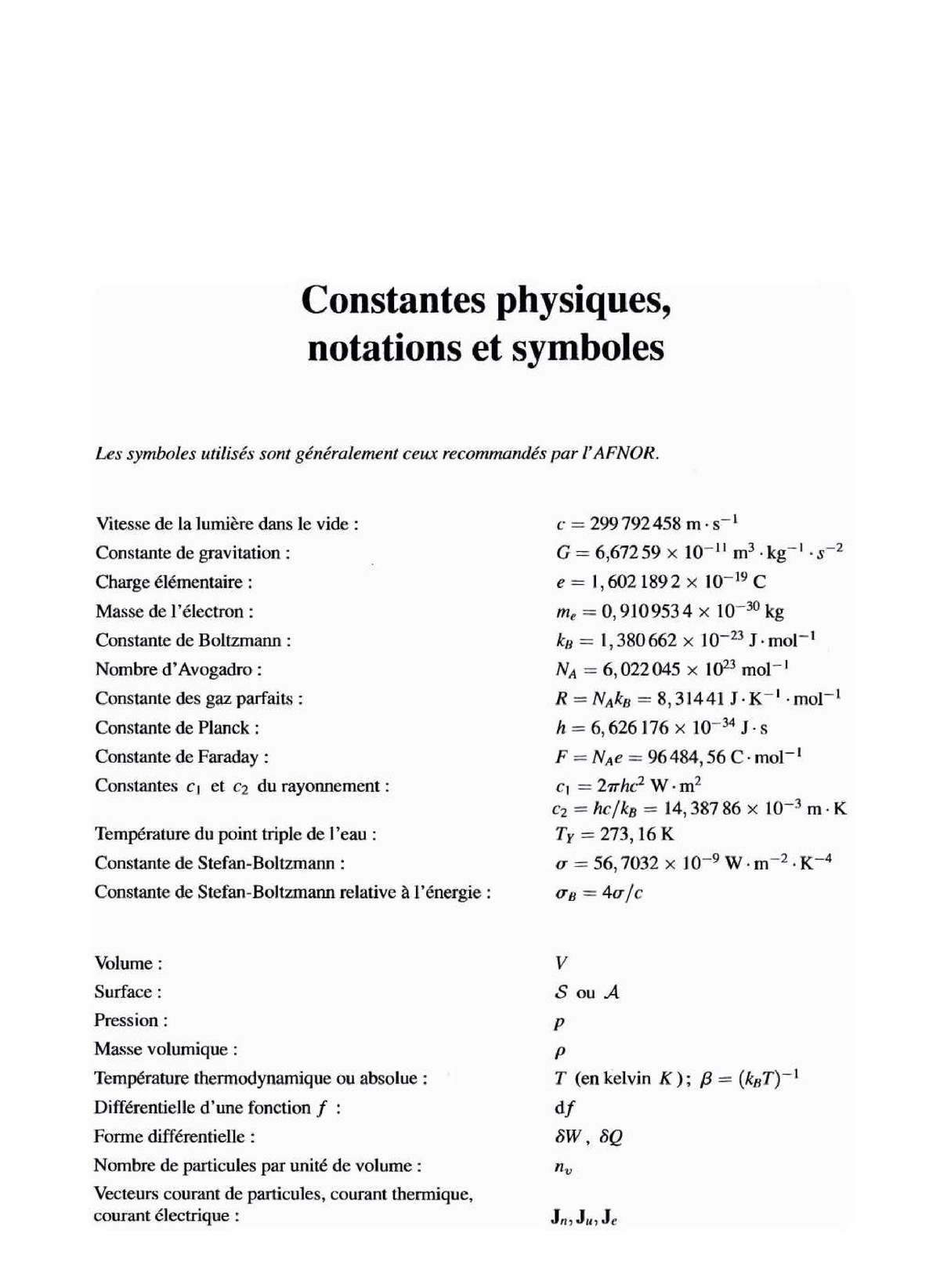 Constantes physiques, notions et symboles - Thermodynamique - Studocu