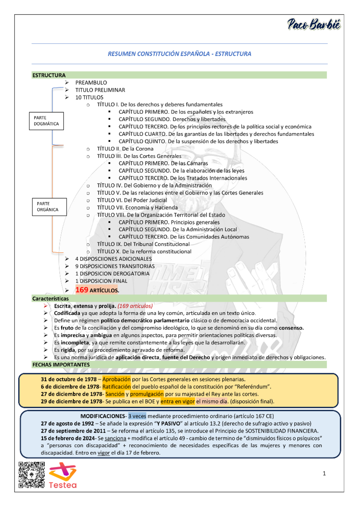 fechas-m-s-importantes-de-la-constituci-n-espa-ola-miikme