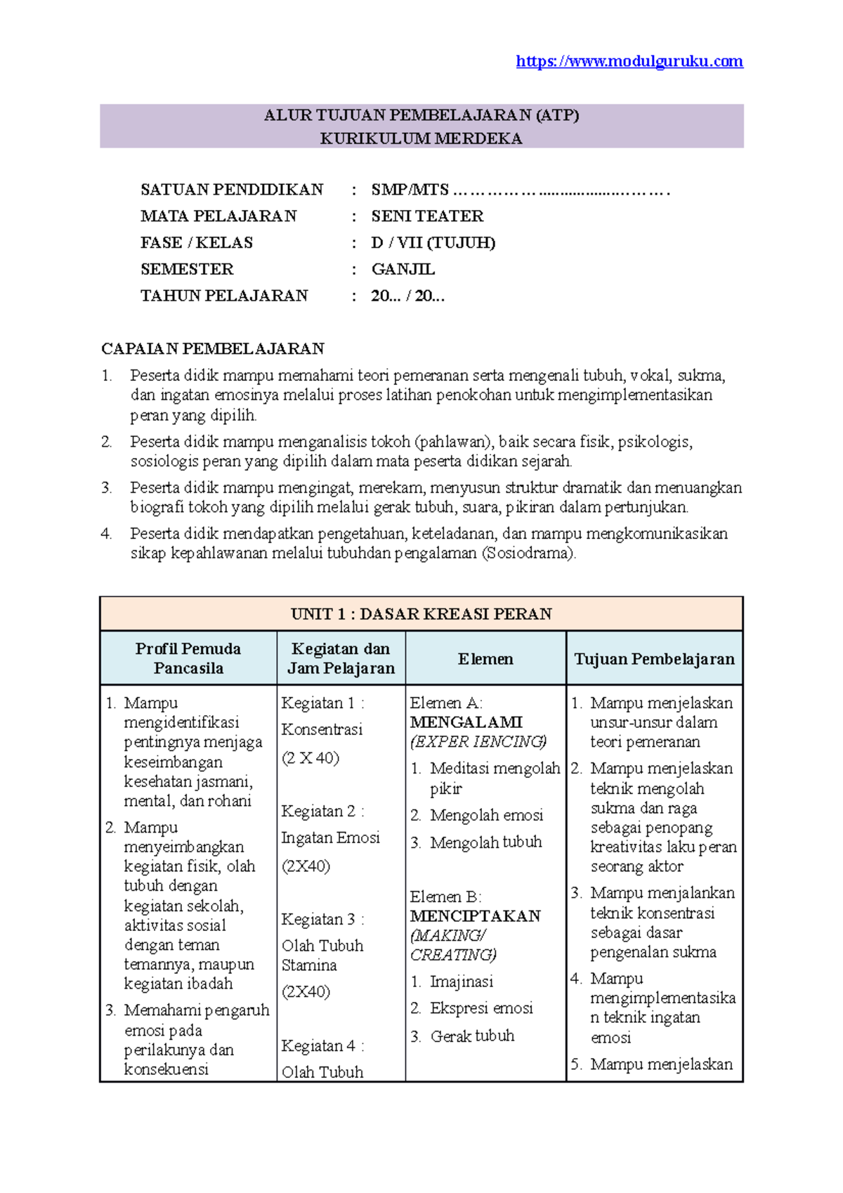 Alur Tujuan Pembelajaran (ATP) Seni Teater Fase D Kelas 7 SMP - ALUR ...