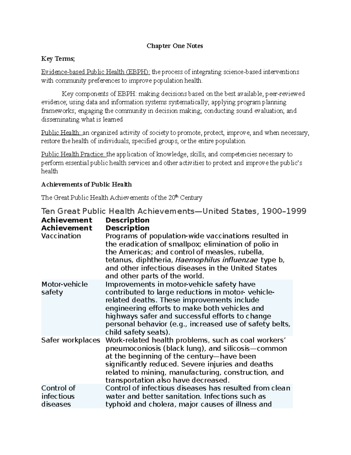 wk1-chapter-1-notes-scutchfield-and-keck-s-principles-of-public