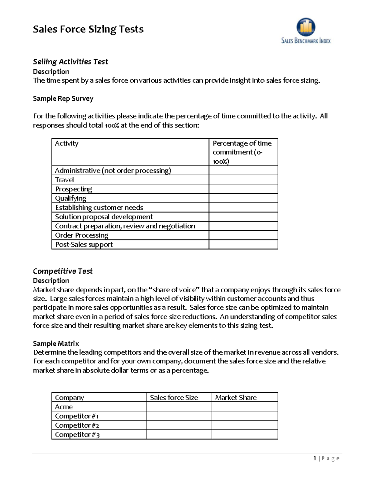 Sales Force Sizing tests - Selling Activities Test Description The time ...