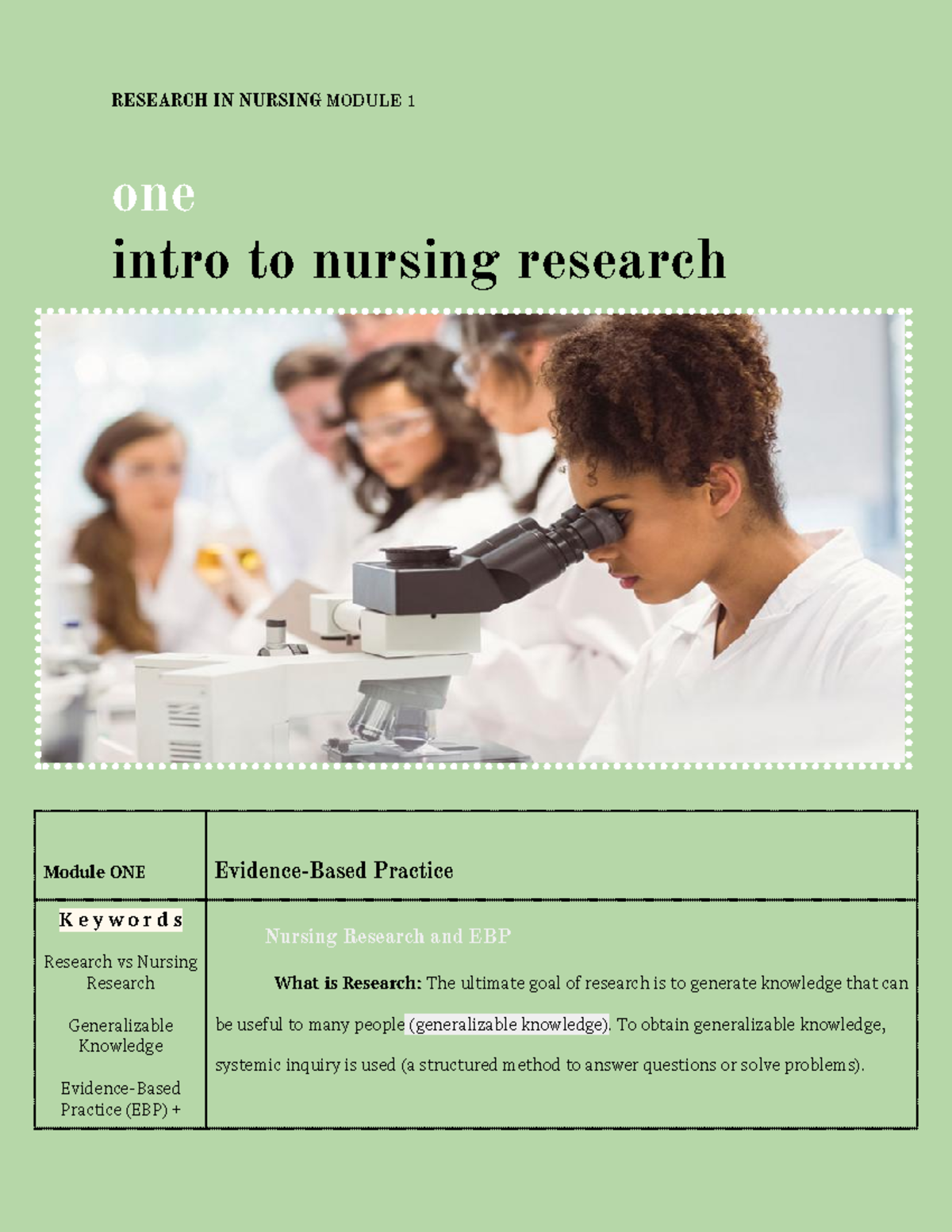 312 research in nursing module one notes - RESEARCH IN NURSING MODULE 1 ...