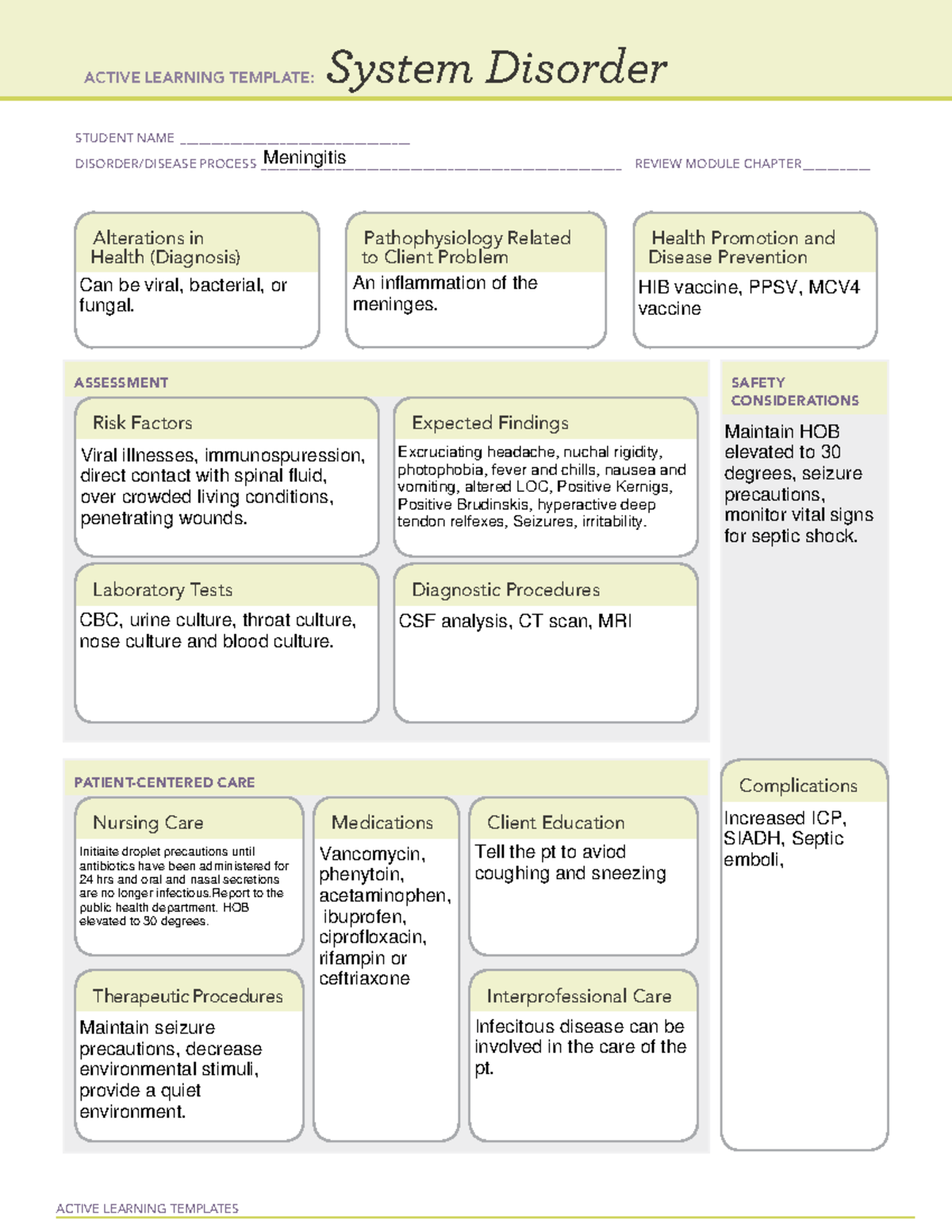 Med Surg B Template 1 - Homework - ACTIVE LEARNING TEMPLATES System ...