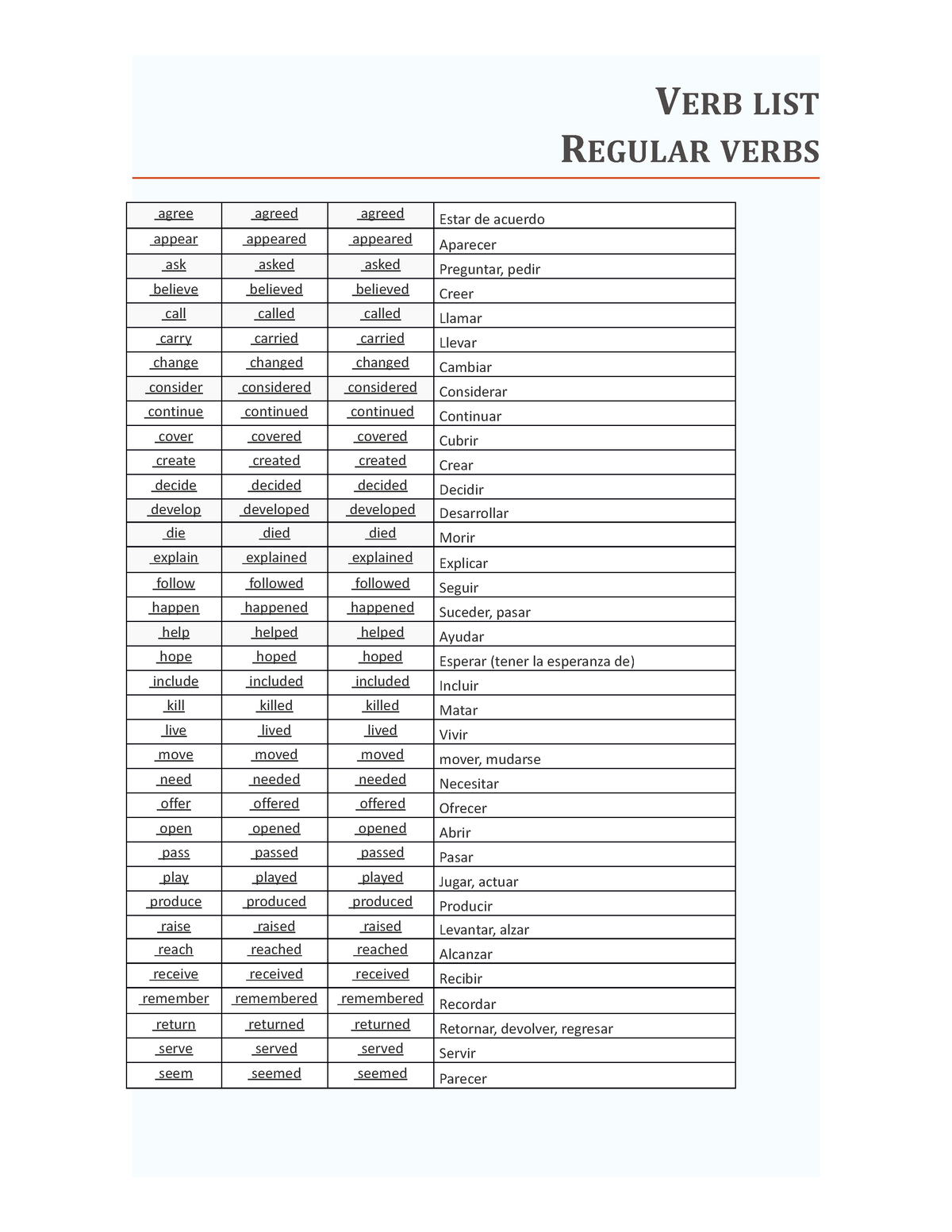 listado-de-verbos-ingl-s-i-2-verb-list-regular-verbs-agree-agreed