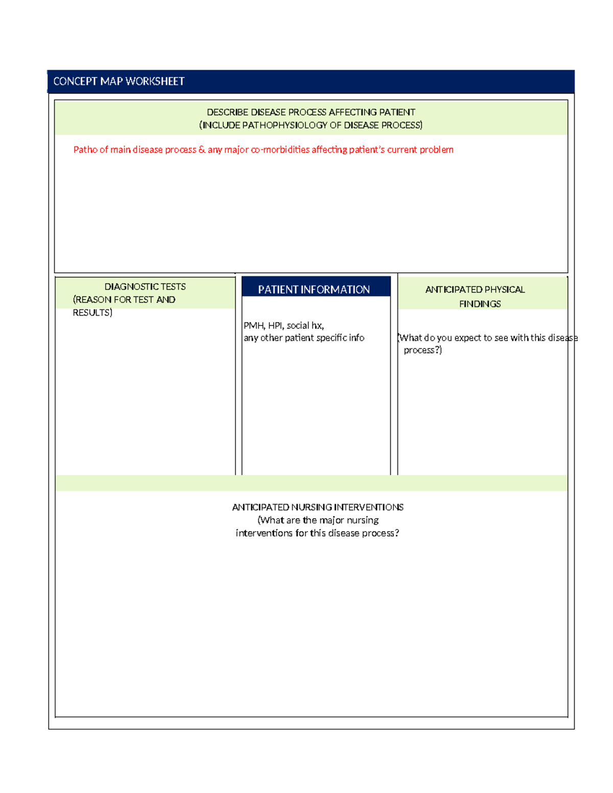 Clinical Concept Map - CONCEPT MAP WORKSHEET DESCRIBE DISEASE PROCESS ...