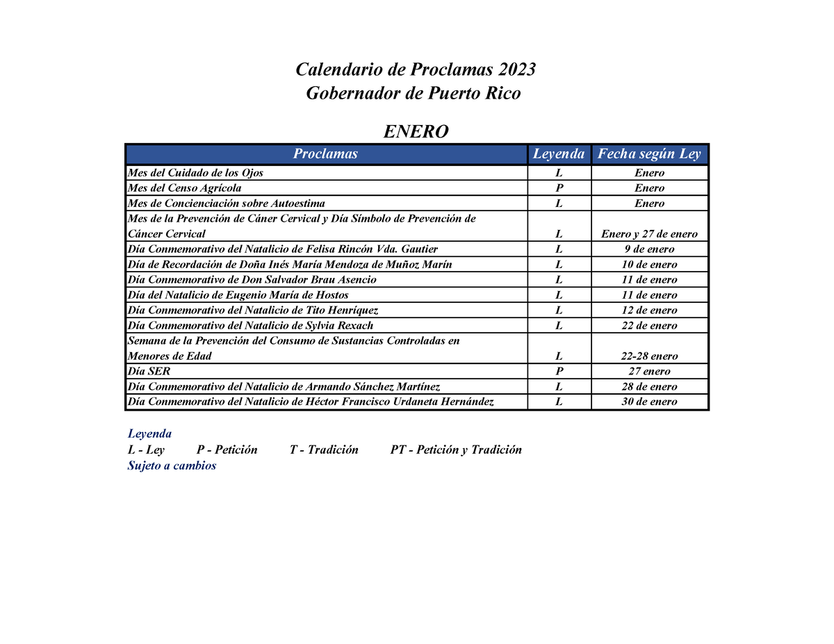 Calendario De Proclamas 2025 Puerto Rico