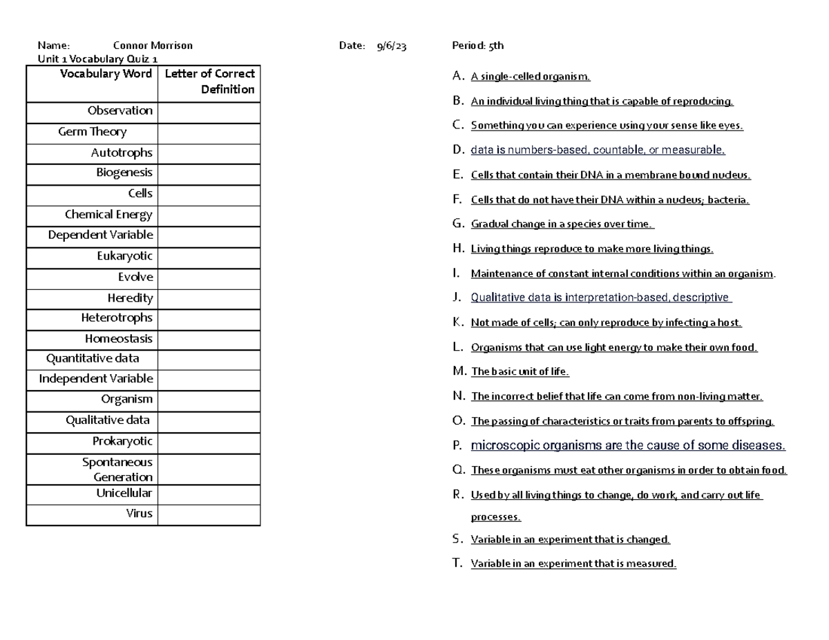 Unit 1 Vocabulary Quiz 23-24 - Name: Connor Morrison Date: 9/6/23 ...