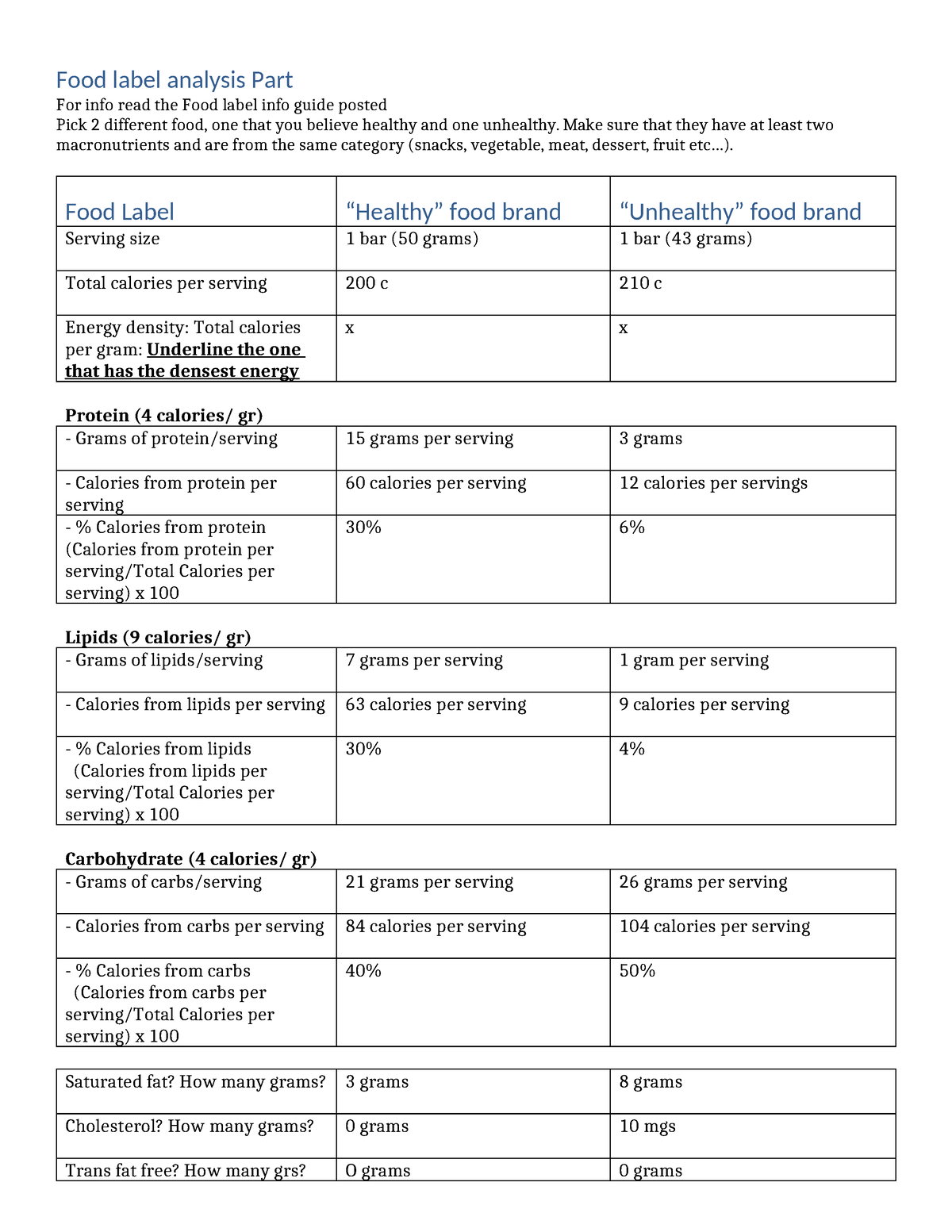 food label analysis assignment answer key
