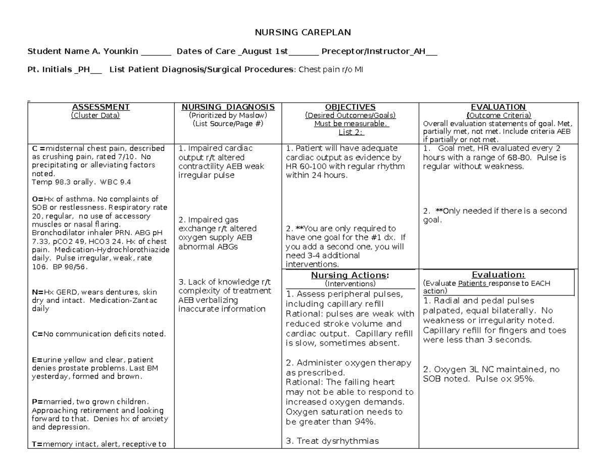 Nursing Careplan Example 1 - NURSING CAREPLAN Student Name A. Younkin ...