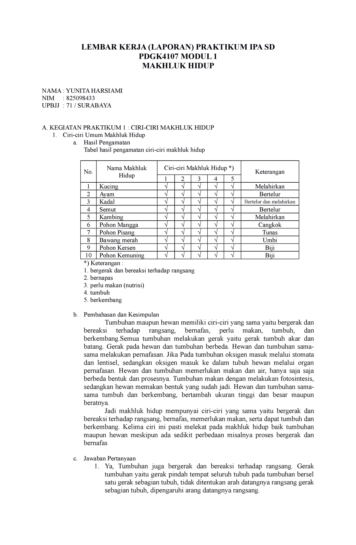 KP 1. CIRI CIRI Makluk Hidup - LEMBAR KERJA (LAPORAN) PRAKTIKUM IPA SD ...