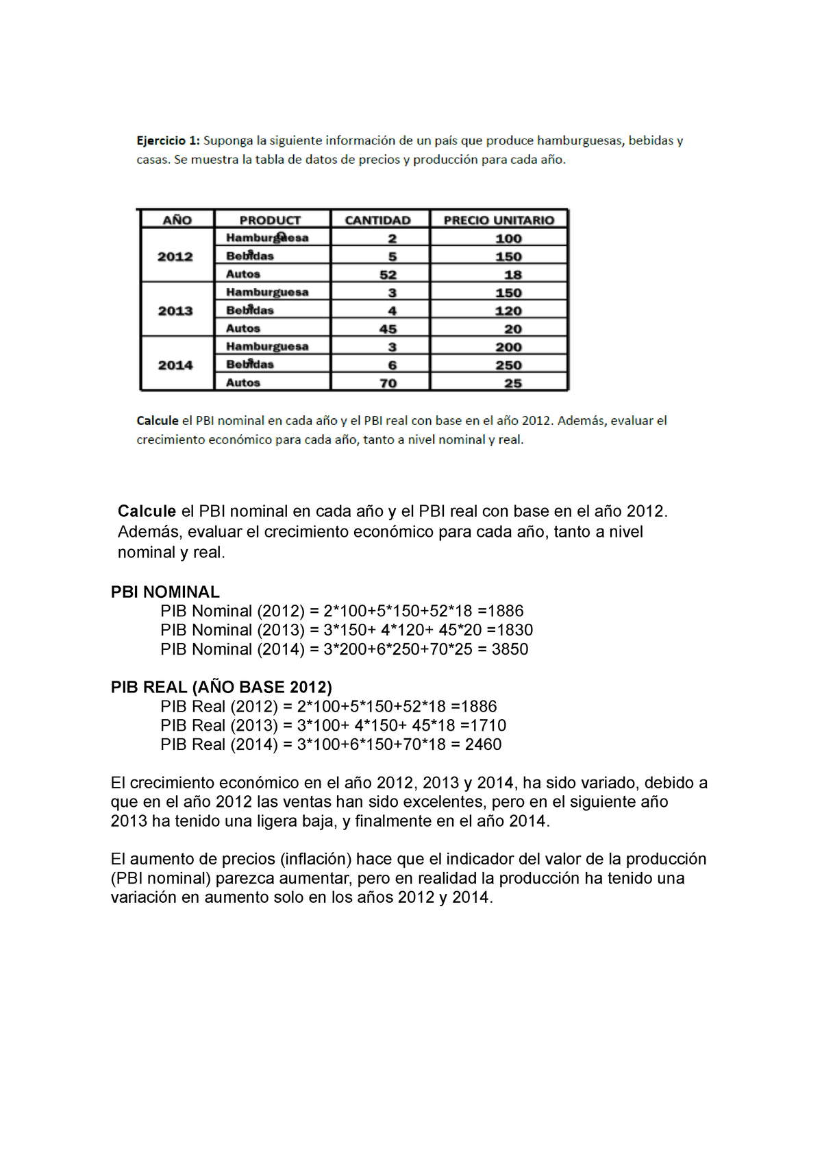 Actividad Grupal 1 Problemas Resueltos De Pbi Nominal Y Real Del Pais O Empresa Calcule El 1983