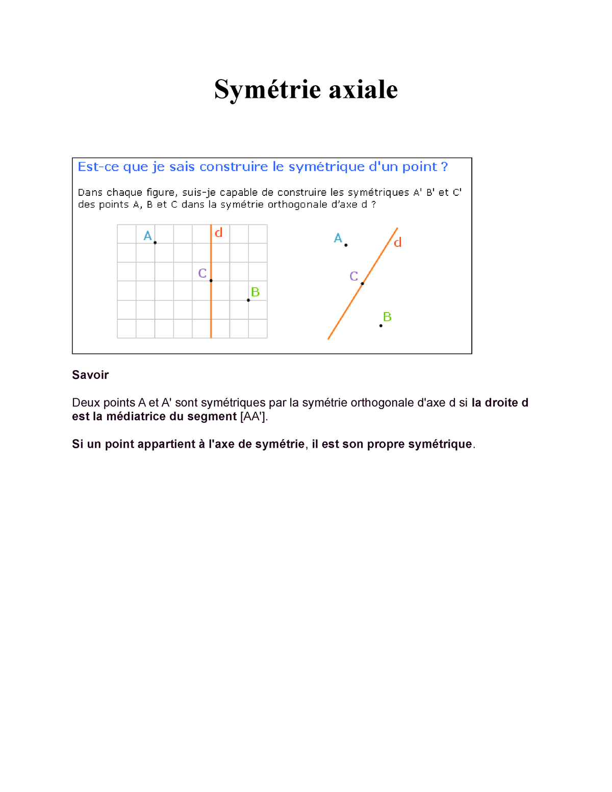 Symétrie Axiale - Symétrie Axiale Savoir Deux Points A Et A' Sont ...