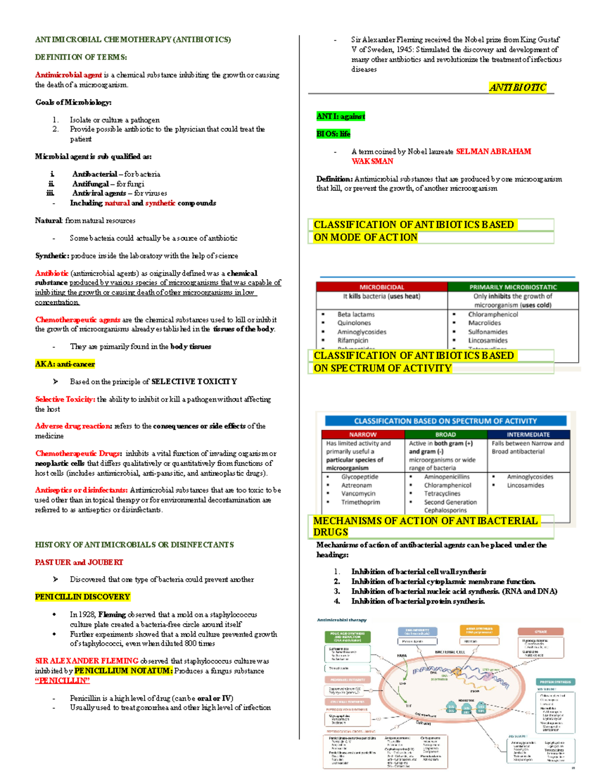Antimicrobial Chemotherapy ANTIMICROBIAL CHEMOTHERAPY (ANTIBIOTICS