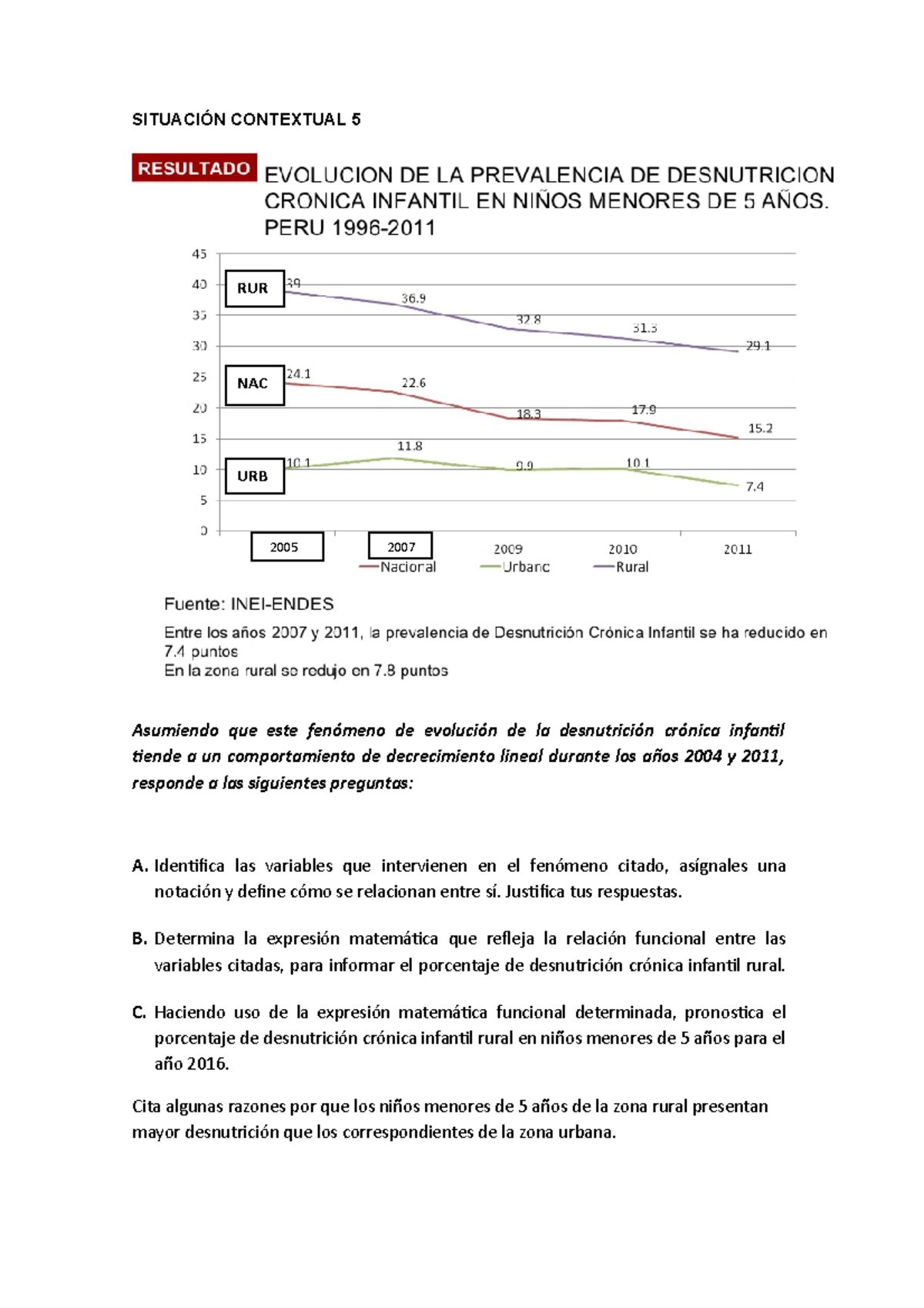 Sesion 15 Pregunta 10 SITUACIÓN CONTEXTUAL 5 Asumiendo que este