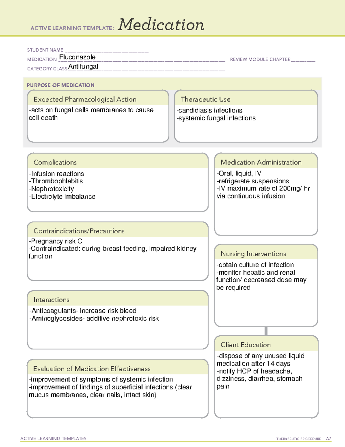 medication-fluconazole-active-learning-templates-therapeutic