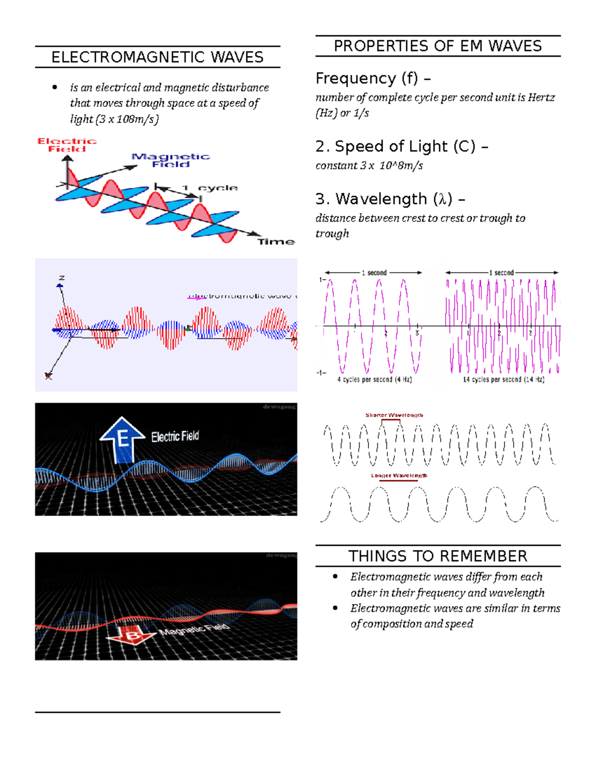 Electromagnetic Waves - ELECTROMAGNETIC WAVES is an electrical and ...