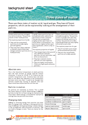 YEAR 9 Financial Mathematics UNIT Booklet - YEAR 9 FINANCIAL ...