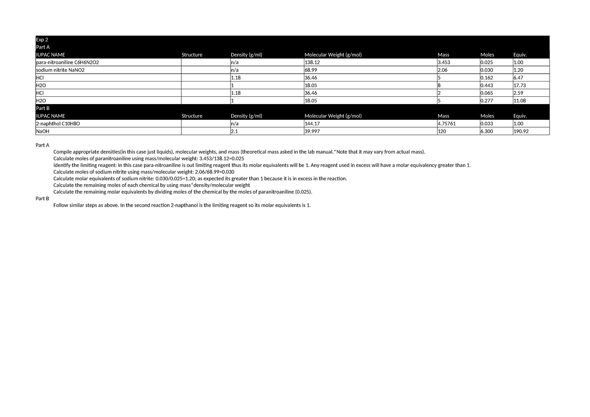 Mole Chart Experiment 2 Exp 2 Part A IUPAC NAME Structure Density (g