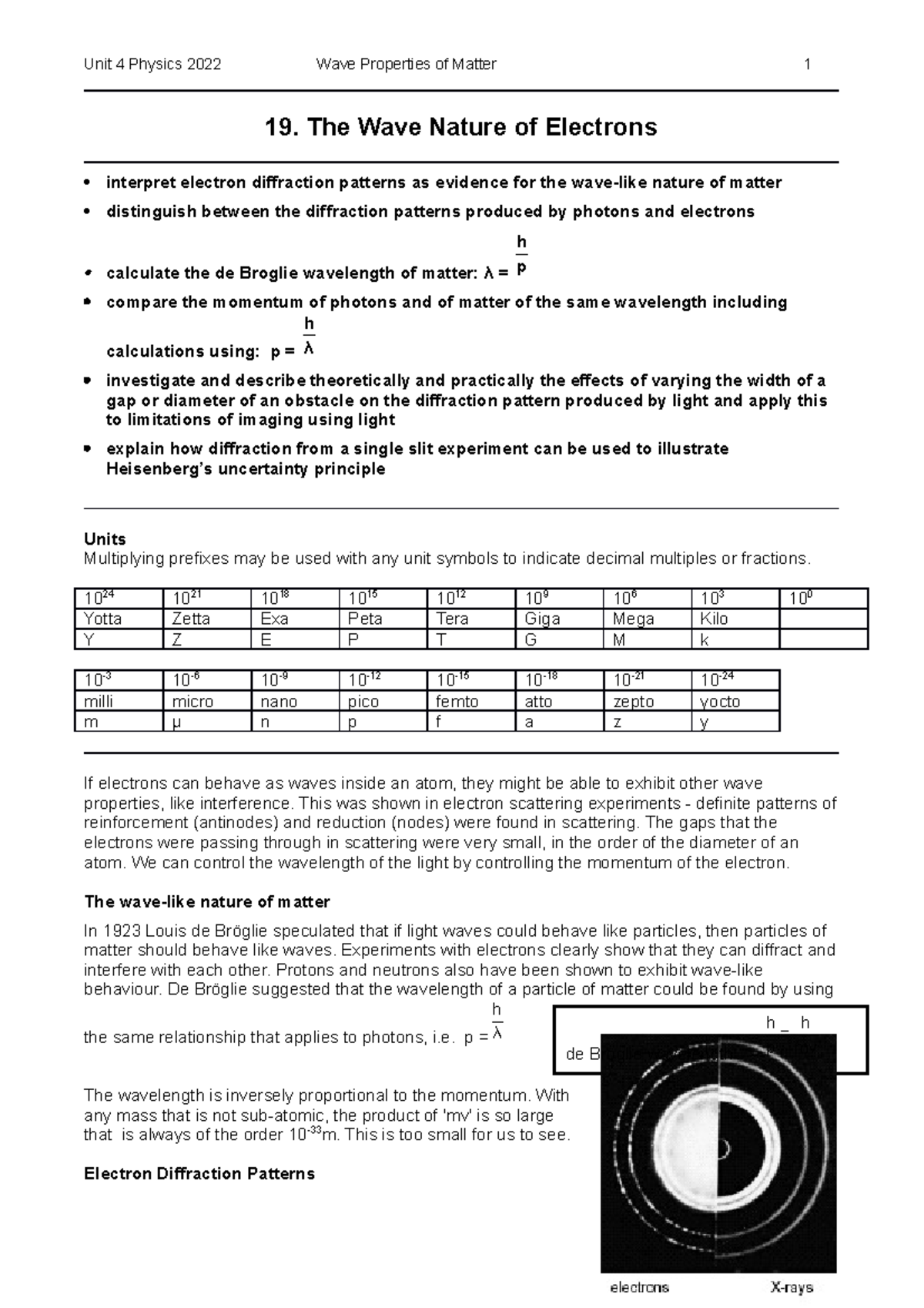 19-waves-properties-of-matter-notes-2022-19-the-wave-nature-of