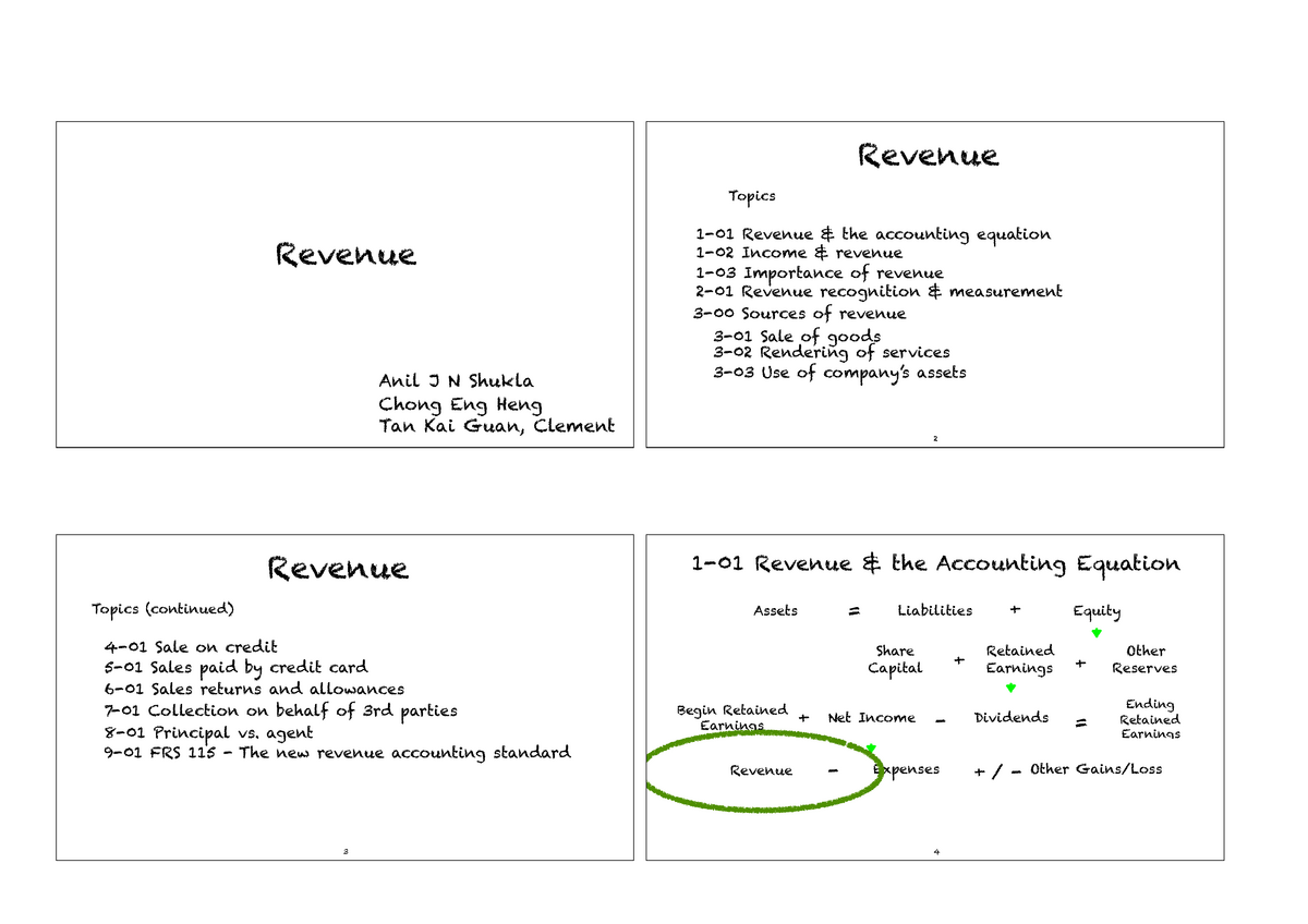 Ad1101 Seminar 4 Revenue Financial Accounting Ntu Studocu