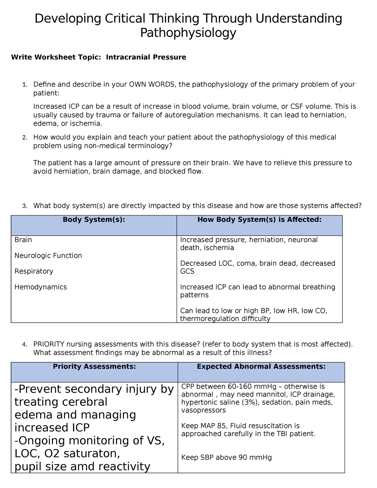 developing critical thinking through understanding pathophysiology uti