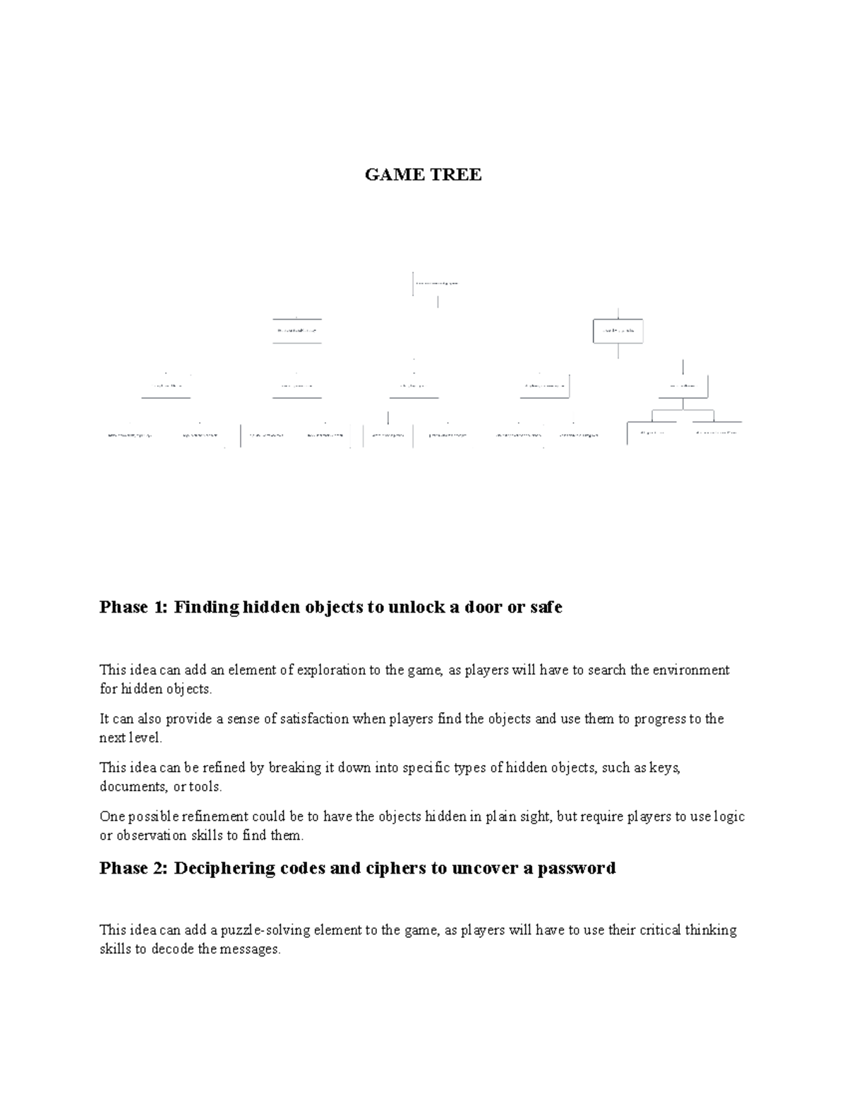 GAME TREE GAME TREE Phase 1 Finding hidden objects to unlock a door
