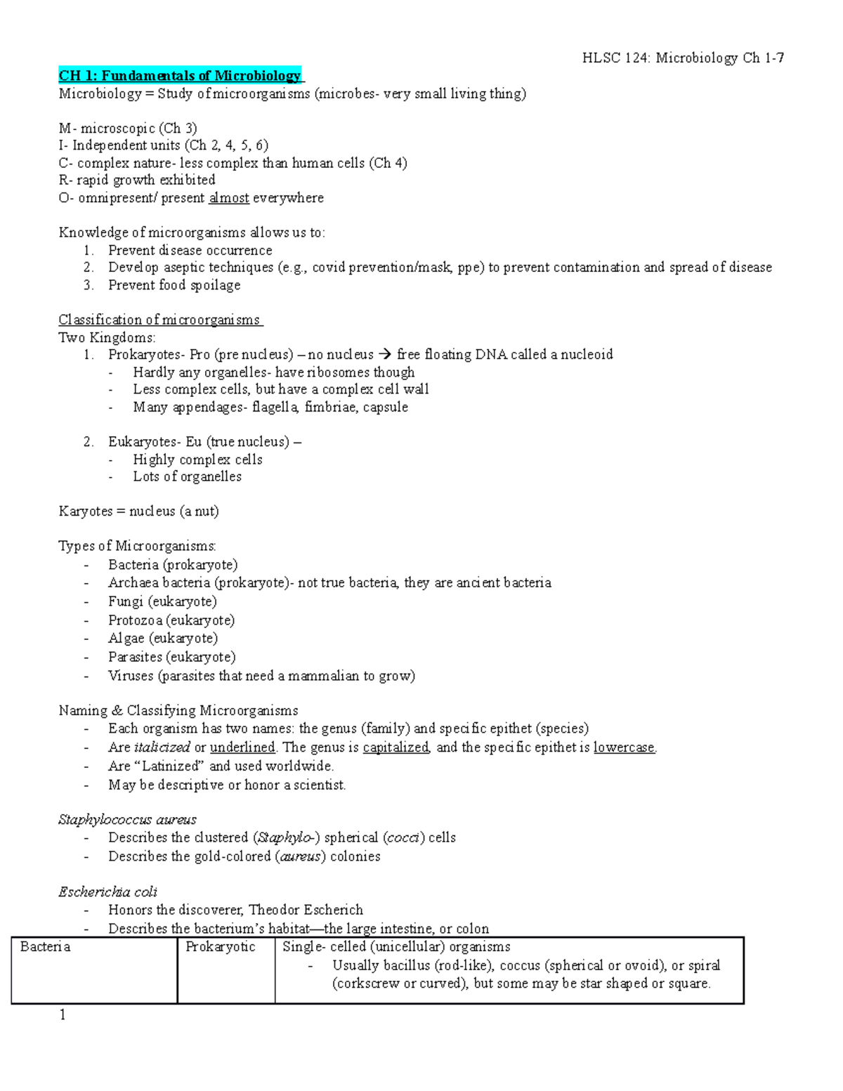 Microbiology For Health Professionals Hlsc 124 Lecture Notes Chapter Microbiology For Health Professionals Hlsc 124 Lecture Notes Chapter