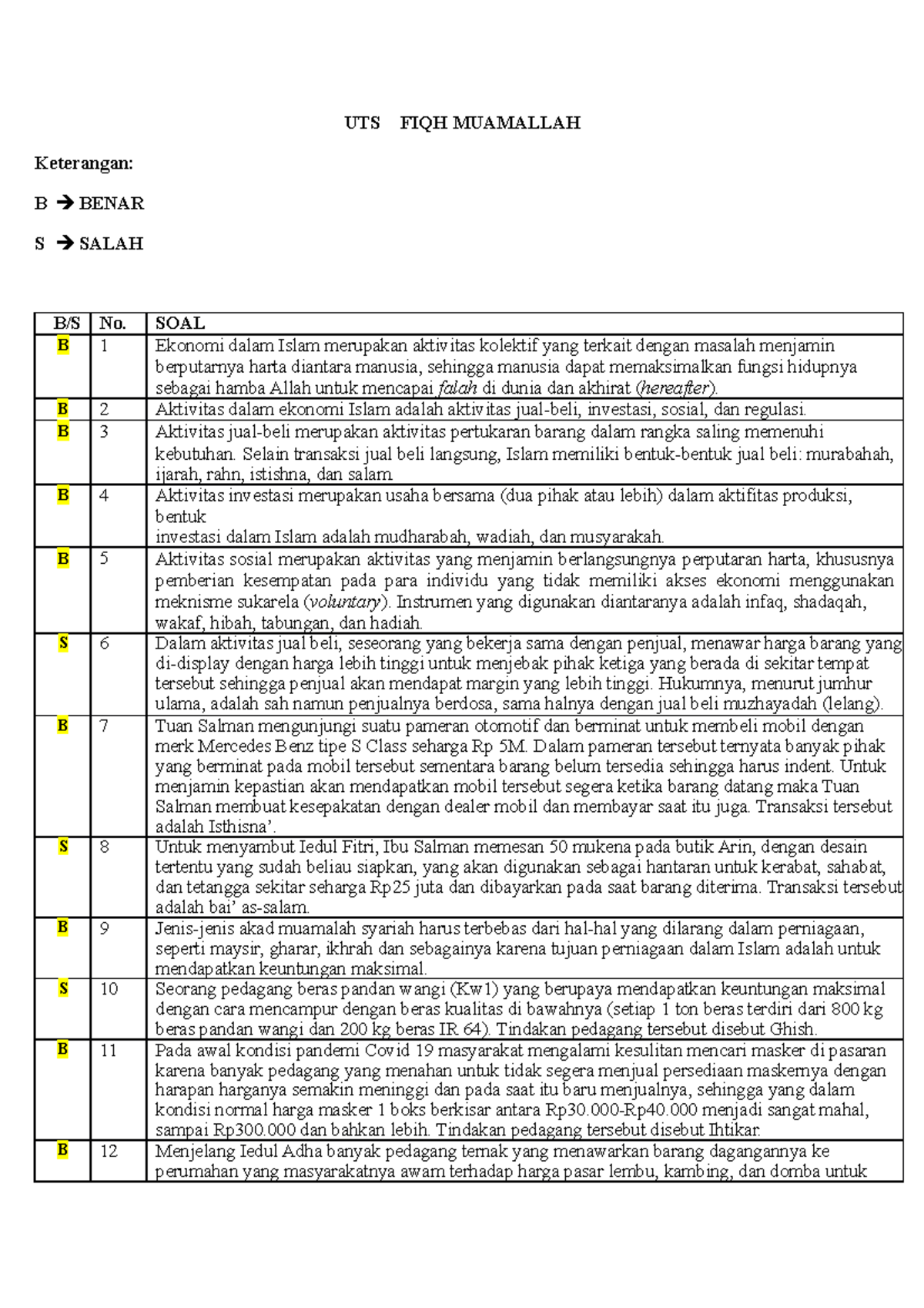 UTS FIQH Muamalah - UTS FIQH MUAMALLAH Keterangan: B BENAR S SALAH B/S ...