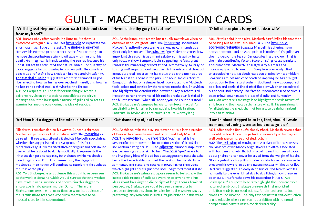 Guilt Macbeth Revision Cards - GUILT - MACBETH REVISION CARDS ‘Will all ...