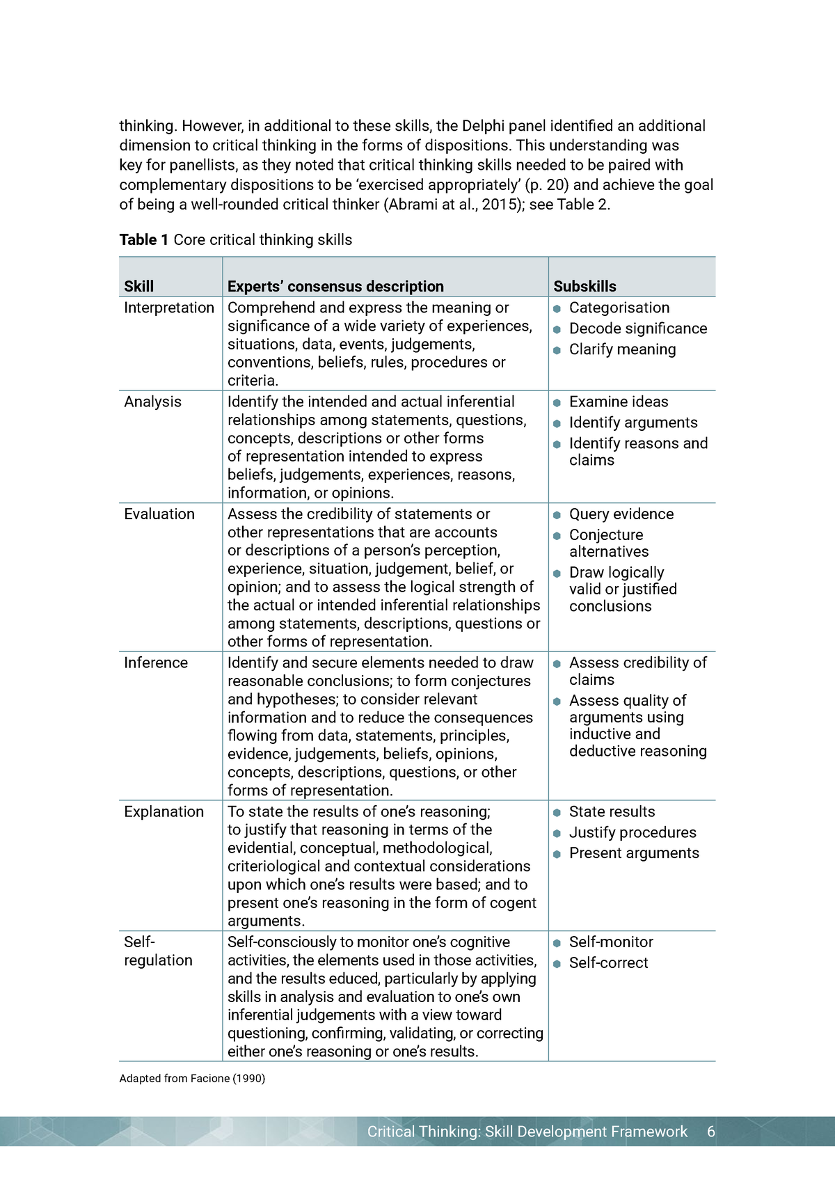 acer critical thinking framework