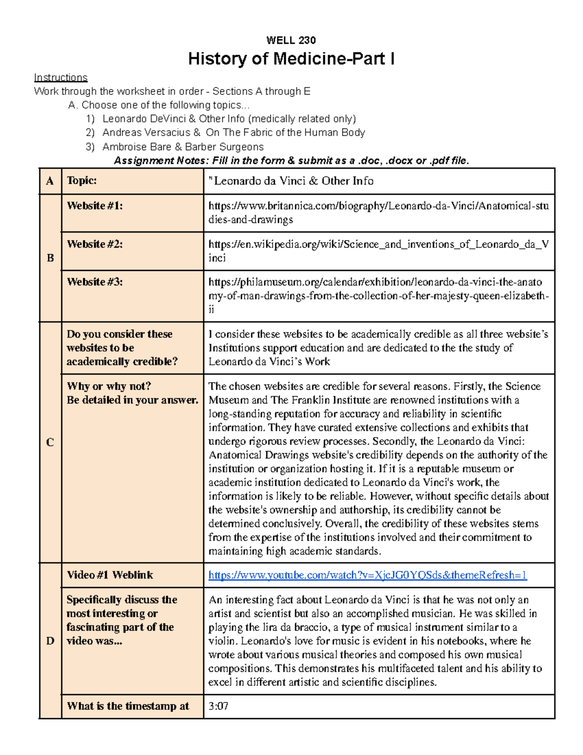 history of medicine assignment