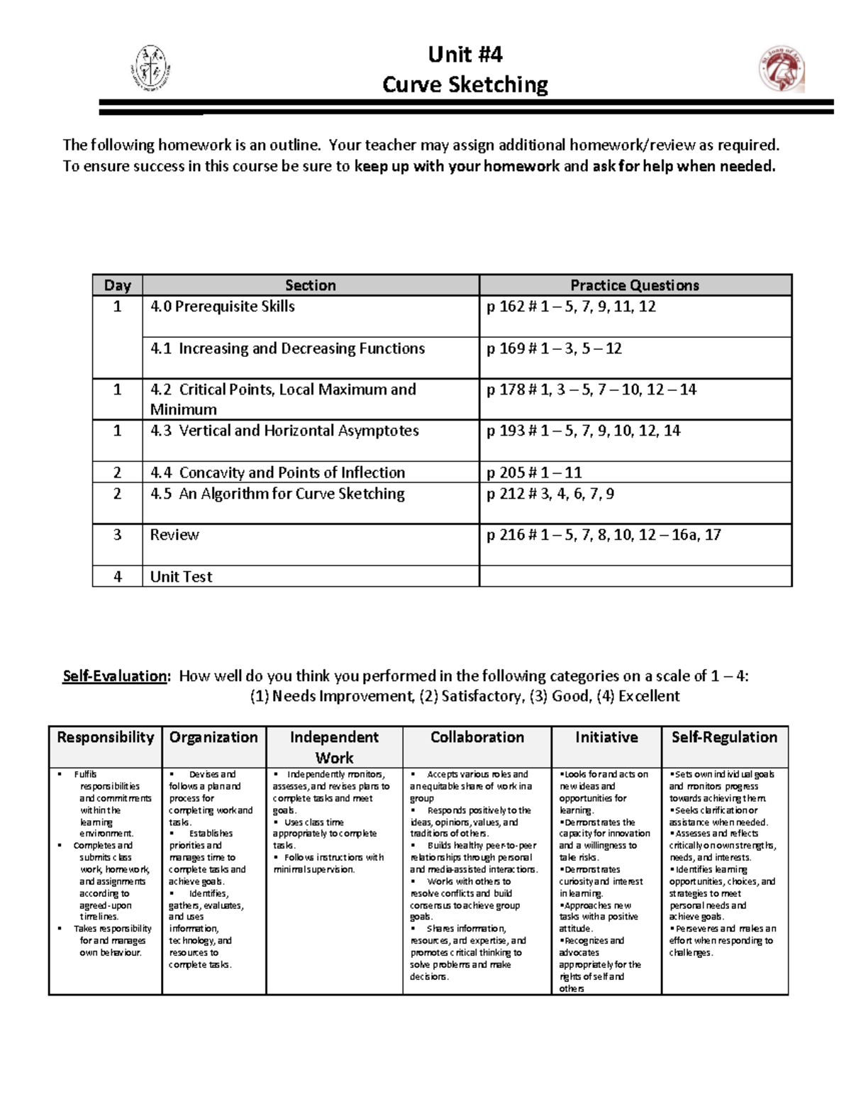 Unit 4 University Calculus Grade 12 Notes - Unit Curve Sketching The ...