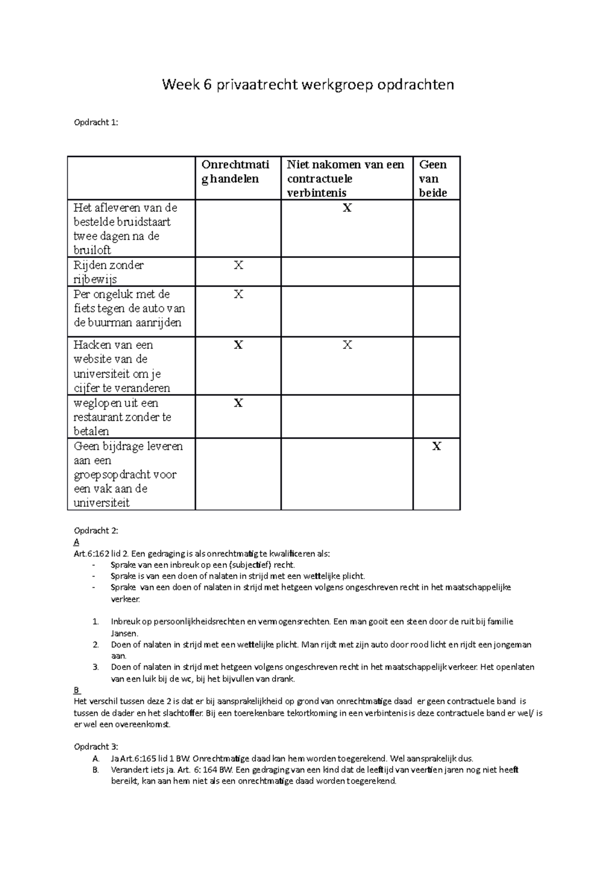 Week 6 Privaatrecht Werkgroep Opdrachten - Een Gedraging Is Als ...