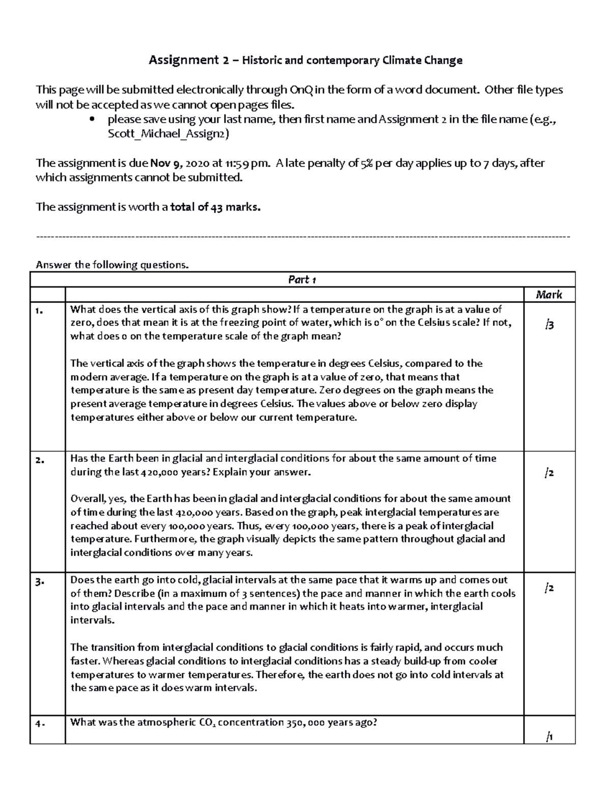 GEOL 106 Assignment 2 - Assignment 2 – Historic and contemporary ...