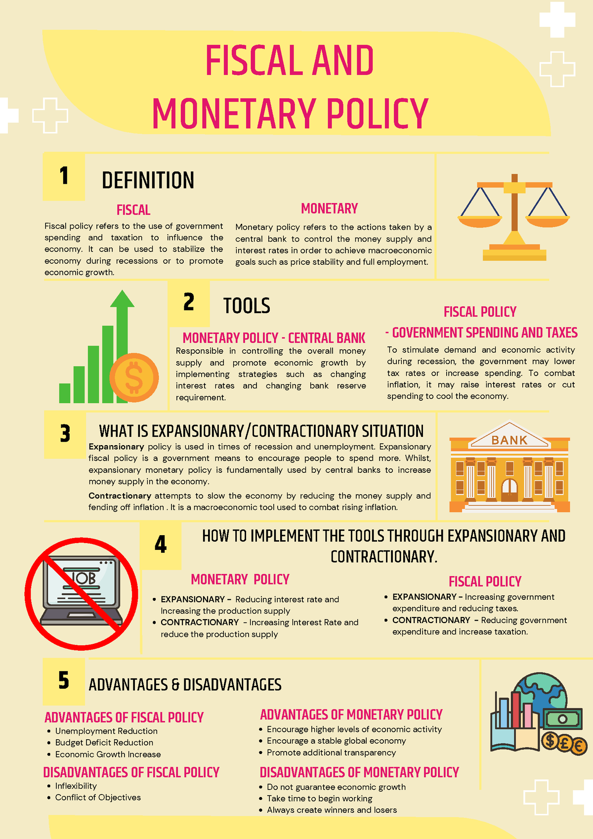 ECO - principle of econs - Principles of Economic - UiTM - Studocu